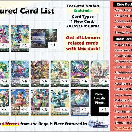 Cardfight!! Vanguard - Master Deckset - Urara Haneyama