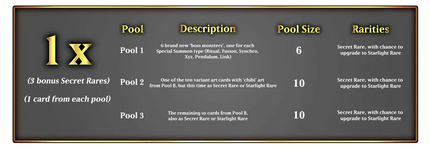 Yu-Gi-Oh! - Magnificent Monsters - Tuck Box (3x Packs) (1st Edition)
