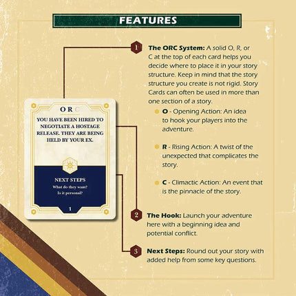 Deck of Stories: High Water Booster - The Card Vault