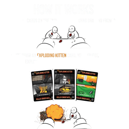 Exploding Kittens - NSFW Edition - The Card Vault