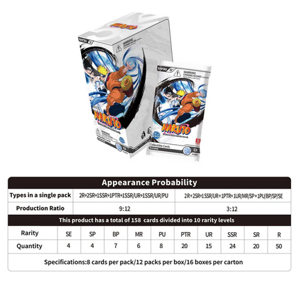 Kayou - Naruto - Smriti Collectible Cards Series 01 (Heaven Scroll) - Booster Box (12x Packs)