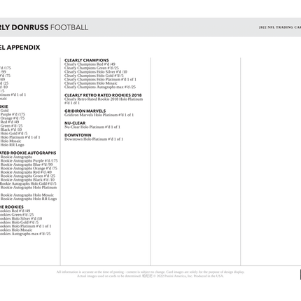 Panini - 2022 Clearly Donruss American Football (NFL) - Hobby Box - The Card Vault