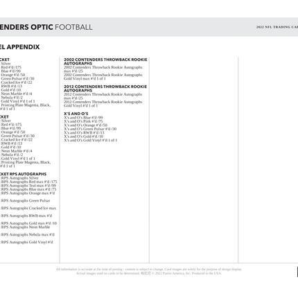 Panini - 2022 Contenders Optic American Football (NFL) - Hobby Box - The Card Vault