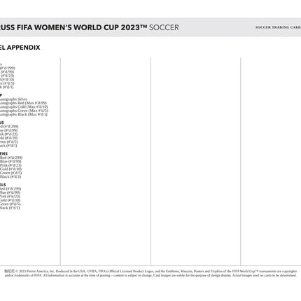 Panini - 2023 Donruss FIFA Women's World Cup Football (Soccer) - Retail Blaster Box - The Card Vault