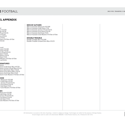 Panini - 2023 Score American Football (NFL) - Hobby Box - The Card Vault