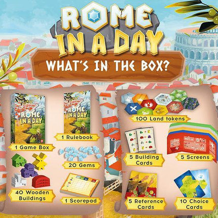 Rome in a Day - The Card Vault